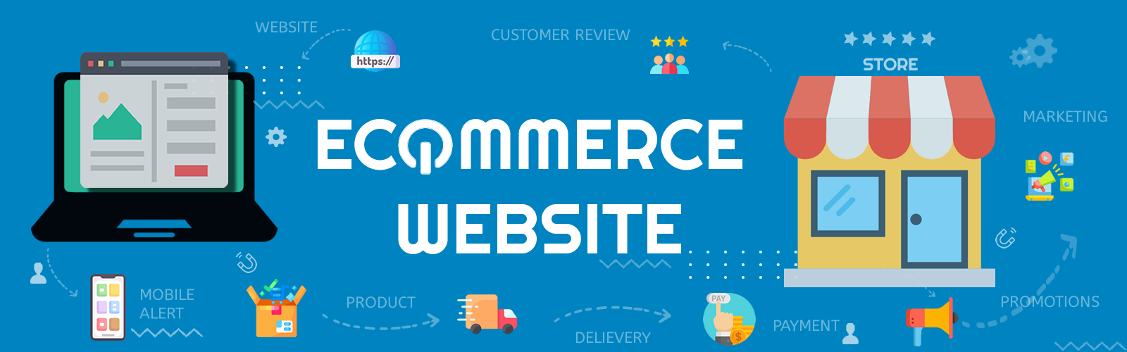 Digisoch ecommerce services